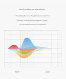 2307GG Airpodspro Earplugs Ear Cap Silicone Case Suitable for Apple 3 3 Generation Original Headset AirPods Pro2 Earmuffs Generation 2 Generation Earbud Cap Accessories