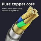 lovebay 3 in 1 Glowing LED Light 3A Fast Charging Micro USB Type C Cable
