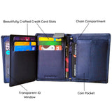 Olive Blue Color Protected Strong Stitching Leather Wallet With 13 Credit Card Slots &  2 Currency Compartments For Men,s