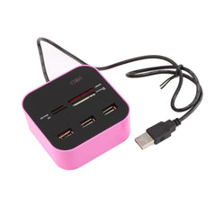 USB HUB Combo