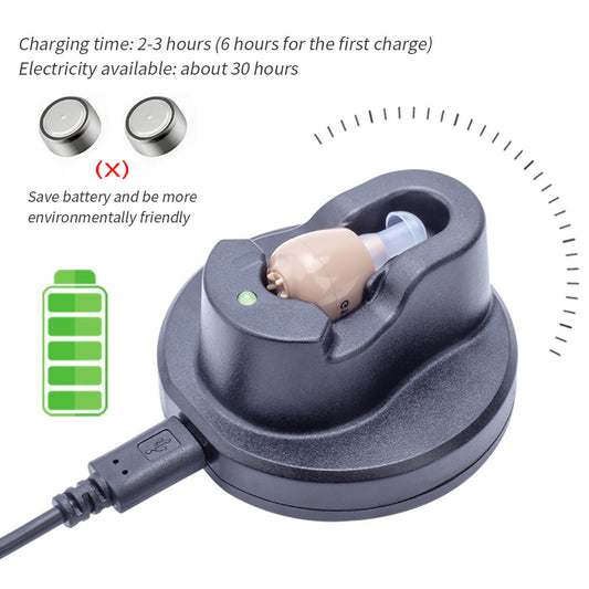 USB Charging Hearing Aid Sound Amplifier