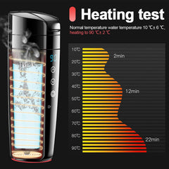 70W Real-time Temperature Vehicle Heating Kettle