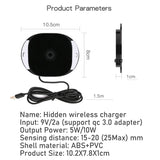 Long Distance Wireless Charger