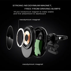 Magnetic 360° Adjustable Car Charger & Phone Holder