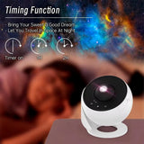 Night Light Galaxy Sky Projector For Home Decor