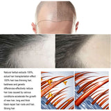 1pc New Biotin Fast Hair Growth Oil Serum Hair Thin Treatment Hair Growth Liquid Anti-Hair Loss For Women & Men