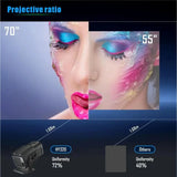 Magcubic 4K Android 11 Projector Native 1080P 390ANSI HY320 Dual Wifi6 BT5.0 1920*1080P Cinema portable Projetor upgrated