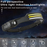 Induction Rechargeable LED Sensor Head Lamp