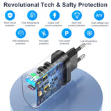 GaN 65W USB C Australian Fast Charger