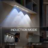 LED Motion Light Bar For Home Decor