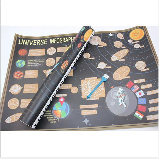 Gold Coated Universe Infographic Scratch Off Map - 57.5x41.8cm