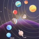 Universe Solar System Planet Toys